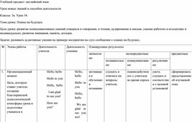 Обложка для материала Технологическая карта к уроку 54 для 3 класса по теме "Планы на будущее".
