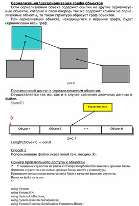 Обложка для материала Сериализация/десериализация графа объектов