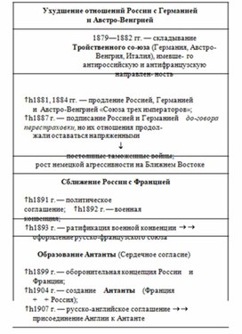 Обложка для материала История_в_схемах_и_таблицах_схема_2