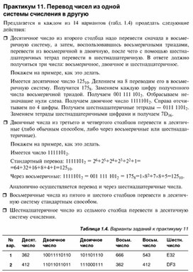 Обложка для материала Информация и информационные процессы