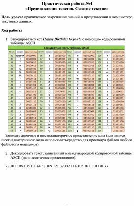 Практическая работа №4 «Представление текстов. Сжатие текстов»