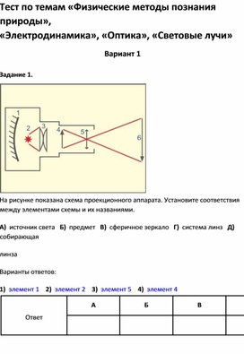 Обложка для материала Тест по темам «Физические методы познания природы», «Электродинамика», «Оптика»