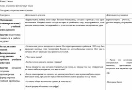Обложка для материала Технологическая карта урока по математике на тему "Сравнение трёхзначных чисел"