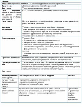 Обложка для материала Линейные уравнения с одной переменной_2 урок