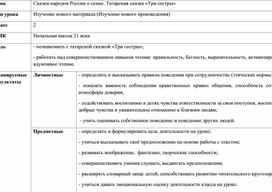 Урок литературного чтения Сказки народов России о семье. Татарская сказка «Три сестры», УМК "Начальная школа XXI века", 2 класс