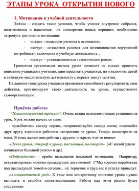 Структура урока Открытие нового знания с приемами работы