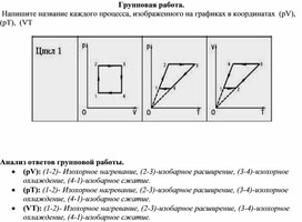 Обложка для материала Дополнение 2