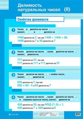 Обложка для материала математика