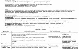 Конспект урока по русскому языку в 7 классе. Тема"«Гласные перед Н в полных и кратких страдательных причастиях прошедшего времени».