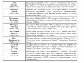 Обложка для материала материал по истории