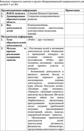 Конспект занятия по социально-коммуникативному развитию для детей старшего дошкольного возраста