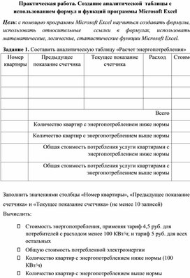 Методическая разработка практической работы:"Создание аналитической таблицы с использованием формул и функций программы Microsoft Excel"