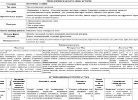 Обложка для материала Технологическая карта урока истории