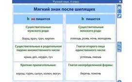 Обложка для материала руссяз