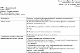 Технологическая карта учебного занятия по теме "Бюджет семьи"