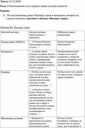 Рабочий лист по литературе "Р. Раскольников и его теория о праве сильной личности"