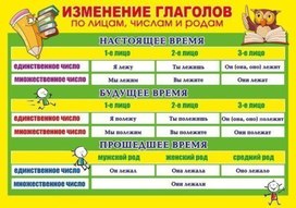 Обложка для материала руссяз