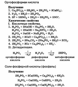 Обложка для материала материал для уроков по химии