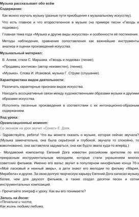 Обложка для материала Урок по музыке: я хочу услышать музыку, я хочу увидеть музыку