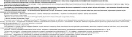 Обложка для материала Оздоровительные виды физической культуры
