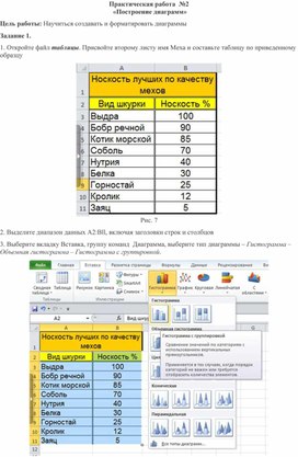 Что такое электронная таблица в excel