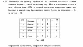 Обложка для материала материал по  информатике  для уроков задания