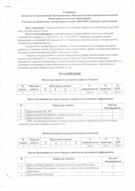 Обложка для материала справка по результам освоения образовательных программ итоговый 2018-2019