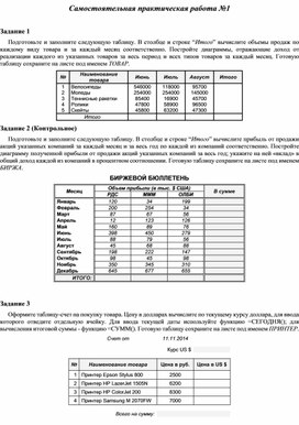 Обложка для материала лектронные таблицы MS Excel. Самостоятельные и контрольные задания для дистанционного обучения