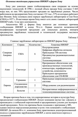 Обложка для материала Основные тенденции управления НИОКР в фирме Sony