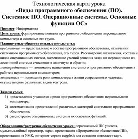 Обложка для материала Виды программного обеспечения (ПО). Системное ПО. Операционные системы. Основные функции ОС