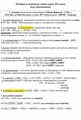 Теория по органической химии (формулы для запоминания)