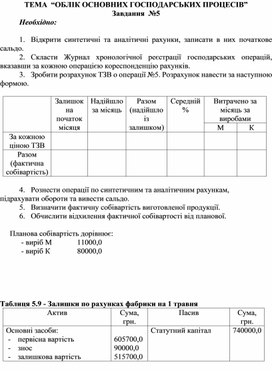 Обложка для материала ТЕМА  “ОБЛІК ОСНОВНИХ ГОСПОДАРСЬКИХ ПРОЦЕСІВ” Завдання  №5