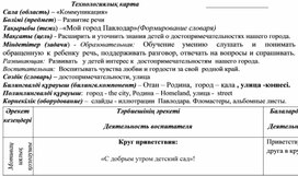 Развитие связной речи дошкольников.Составление описательного рассказаТема:Мой город Павлодар!