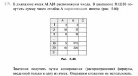 Обложка для материала материал по информатике для урока