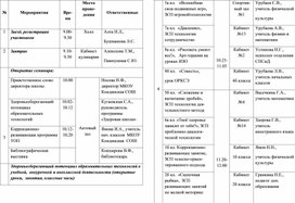 Программа районного семинара на тему "Здоровьесберегающий потенциал образовательных технологий"