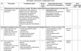 Календарно- тематическое  планирование по физической культуре 5 класс