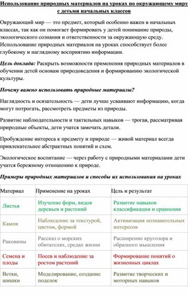 Обложка для материала Использование природных материалов на уроках по окружающему миру с детьми начальных классов