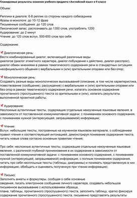 Обложка для материала Планируемые результаты освоения учебного предмета «Английский язык» в 9 классе