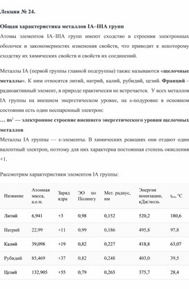 Методическая разработка по химии :Общая характеристика металлов IА–IIIА групп"