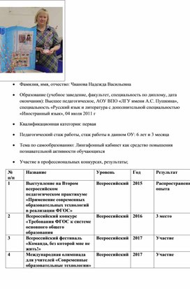 Обложка для материала Визитная карточка учителя английского языка