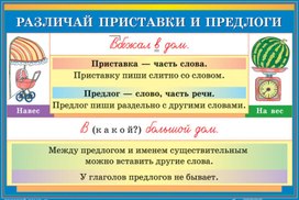 Правила поведения  в классном уголке