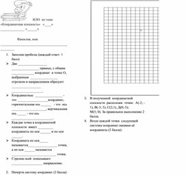 ИЛО  по теме «Координатная плоскость»