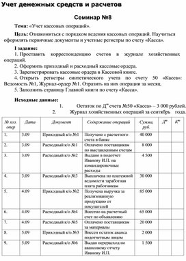 Обложка для материала Учет денежных средств и расчетов  Семинар №8