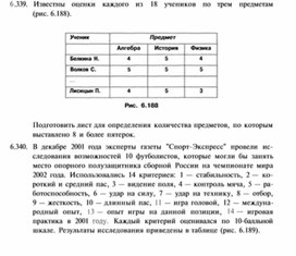 Обложка для материала материал по информатике
