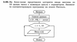 Обложка для материала Информатика._7-9кл._задачи_решение задач 6