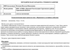 Обложка для материала математика