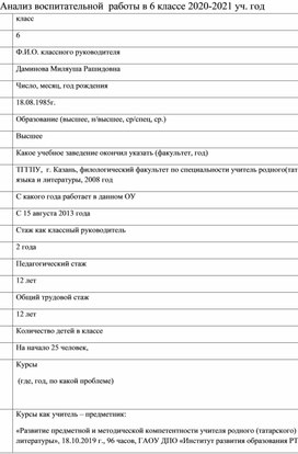 Обложка для материала Анализ воспитательной работе за 2020-2021 год