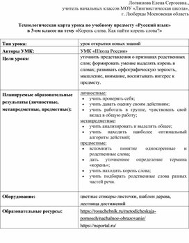 Технологическая карта урока «Корень слова. Как найти корень слова?»