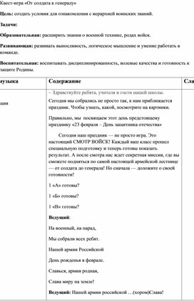 Обложка для материала Квест-игра «От солдата к генералу»