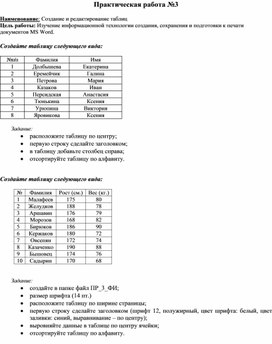 Обложка для материала Создание и редактирование таблиц